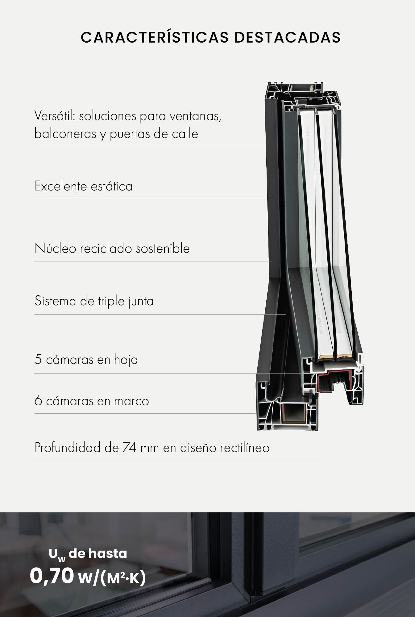 fabricantes gealan linear