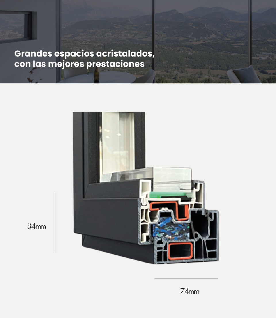 fabricantes gealan minimal capeallo